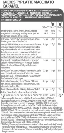 TASSIMO Kapseln 2 X Latte Macchiato Vielfaltspakete + Vivy 2 Schwarz Gratis 12 TASSIMO Kapseln 2 X Latte Macchiato Vielfaltspakete + Vivy 2 Schwarz Gratis -Kaffeegenuss Verkaufsgeschäft 0a134395378bb1b59b03d10df6e9f605 1