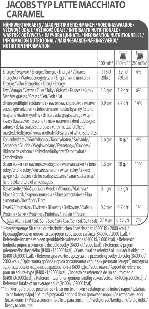 TASSIMO Kapseln Milk Range Vielfaltspaket T-Discs 40 Getränke 5 Sorten Kaffeespezialitäten 9 TASSIMO Kapseln Milk Range Vielfaltspaket T-Discs 40 Getränke 5 Sorten Kaffeespezialitäten – Bild 9