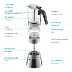 GRÄWE Espressokocher Mit Glaskanne, 9 Tassen -Kaffeegenuss Verkaufsgeschäft 30fe8009a34d8ff37825e7ecd6572895