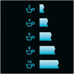 Caso Filterkaffeemaschine Grande Aroma 100 Mahlwerk 10 Tassen LED Timer 1000 W 33 Caso Filterkaffeemaschine Grande Aroma 100 Mahlwerk 10 Tassen LED Timer 1000 W -Kaffeegenuss Verkaufsgeschäft 32308de658e753457c24d2dc6e95165c