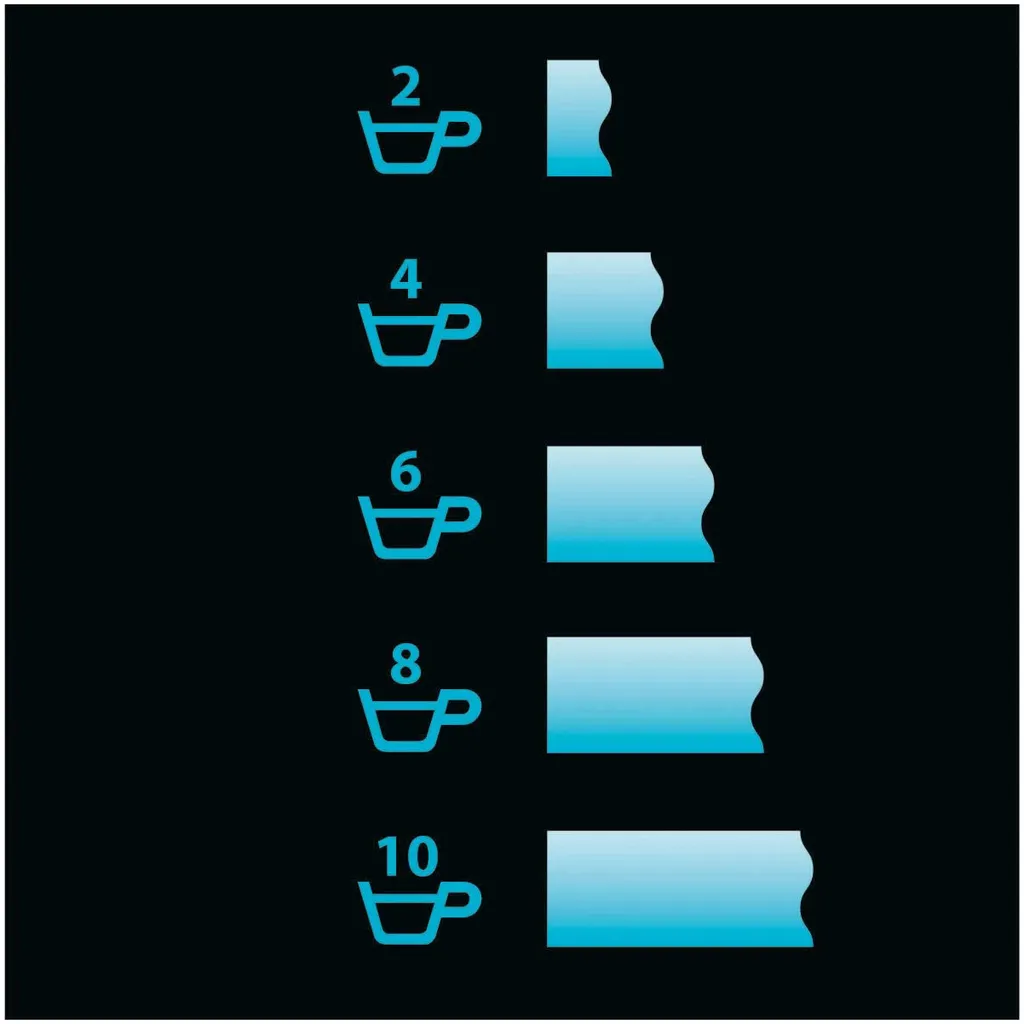 Caso Filterkaffeemaschine Grande Aroma 100 Mahlwerk 10 Tassen LED Timer 1000 W 14 Caso Filterkaffeemaschine Grande Aroma 100 Mahlwerk 10 Tassen LED Timer 1000 W – Bild 14