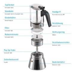 GRÄWE Espressokocher Mit Glaskanne, 6 Tassen -Kaffeegenuss Verkaufsgeschäft 43ec1a5d5af17964588b147d2d5fe6c9