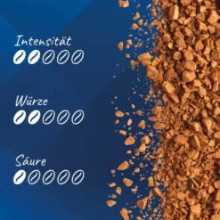 MAXWELL HOUSE Löskaffee Mild Blend Löslicher Kaffee Instantkaffee 2 X 500 G Beutel -Kaffeegenuss Verkaufsgeschäft 47e28734a51eacaf1084b8a85a791201