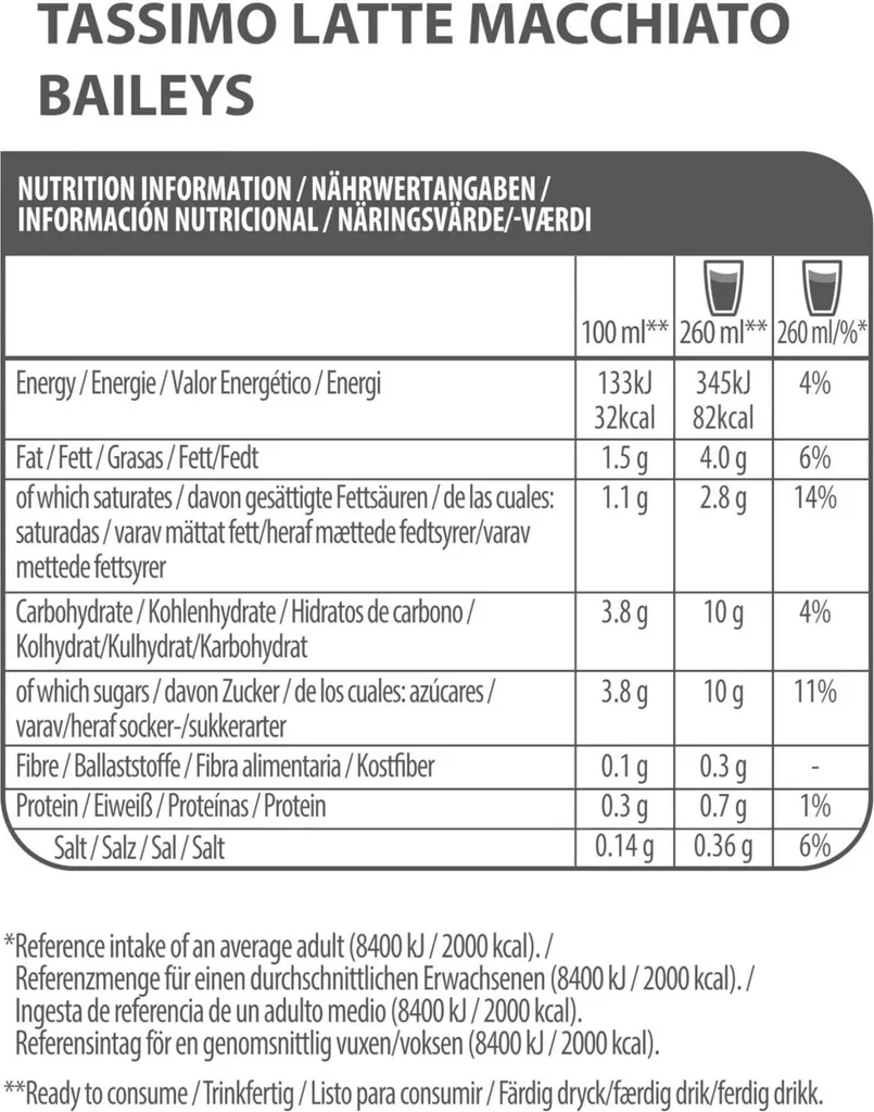 TASSIMO Kapseln 2 X Latte Macchiato Vielfaltspakete + Vivy 2 Schwarz Gratis 8 TASSIMO Kapseln 2 X Latte Macchiato Vielfaltspakete + Vivy 2 Schwarz Gratis – Bild 8