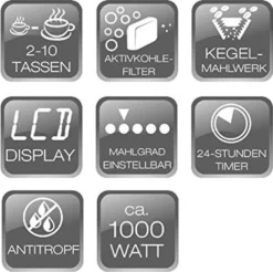 BEEM FRESH-AROMA-PERFECT Kaffeemaschine Filterkaffeemaschine 10 Tassen Filter Timer Thermoskanne -Kaffeegenuss Verkaufsgeschäft 544af1c33843c67b3bbf617a2de5352e