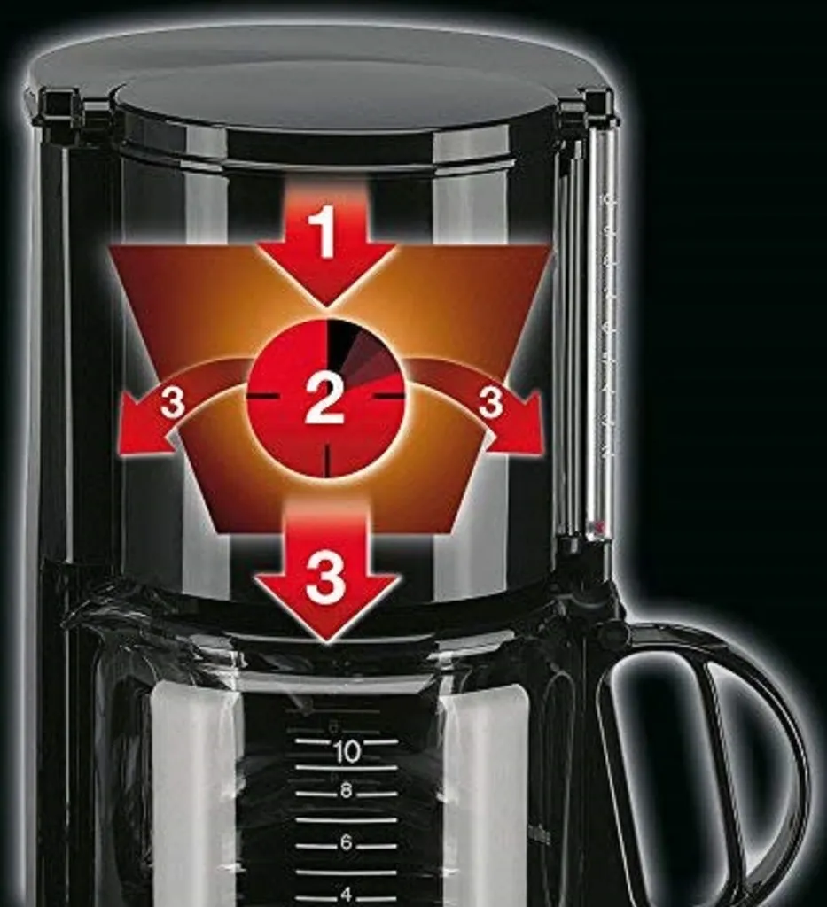 Braun KF47/1 Filter-Kaffeemaschine Schwarz 6 Braun KF47/1 Filter-Kaffeemaschine Schwarz – Bild 6