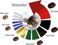 Espresso / Cafe - Kaffeebohnen Entkoffeiniert "Platin Angel" (Ganze Bohnen,1000 G) -Kaffeegenuss Verkaufsgeschäft 6b390a58e96b7af9dc070592a00b4260