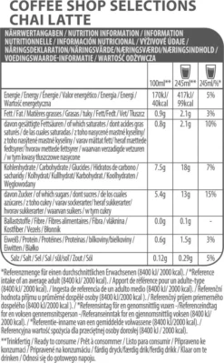 TASSIMO Coffee Shop Selections Chai Latte Tee T Discs Kapseln 5 X 8 Getränke -Kaffeegenuss Verkaufsgeschäft 901c355c52ec4bbedd83383a709f0bcb