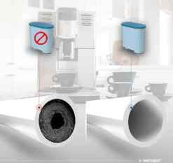 6x Wasserfilter Kartusche Für Philips EP1220/00 CA6903/00 AquaClean Kalk- Und Wasserfilter -Kaffeegenuss Verkaufsgeschäft 97a1de5b00451ff01eaf139c230cf895