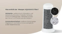 Wessper 6 Stück Wasserfilter Für Sage Kaffeemaschinen | Barista Zubehör Ersatz Für Sage Claro Swiss, Sage Barista Express Pro SES008, SES875,BES920, SES980, SES990, BES811, SES878, SES880, SES812 13 Wessper 6 Stück Wasserfilter Für Sage Kaffeemaschinen | Barista Zubehör Ersatz Für Sage Claro Swiss, Sage Barista Express Pro SES008, SES875,BES920, SES980, SES990, BES811, SES878, SES880, SES812 -Kaffeegenuss Verkaufsgeschäft a0ffe8d692734291eb997d28e2372e24