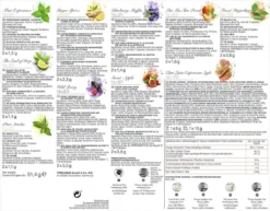 Teekanne Tealounge System SI 7119, Silber; B75020 21 Teekanne Tealounge System SI 7119, Silber; B75020 -Kaffeegenuss Verkaufsgeschäft aef2594005b11c198160547ee0b50dd6