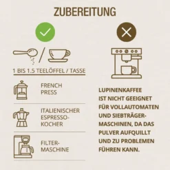 Effective Nature Lupinenkaffee - 500 G Pulver - Der Ideale Kaffeeersatz - Gluten- Und Koffeinfrei - Bio-Qualität -Kaffeegenuss Verkaufsgeschäft b1f0b7646bca735808f5a32218d47a57