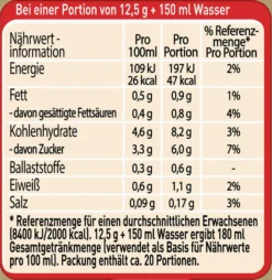 Nescafé® Nescafé Gold Typ Cappuccino Entkoffeiniert | 250g Dose 22 Nescafé® Nescafé Gold Typ Cappuccino Entkoffeiniert | 250g Dose -Kaffeegenuss Verkaufsgeschäft bd5eea9cbdc6e1085cf18463d459be10