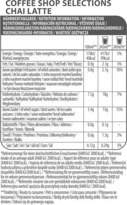 TASSIMO Kapseln Coffee Shop Selections Chai/ Flat White/ Toffee Nut 48 Getränke -Kaffeegenuss Verkaufsgeschäft c178932d2bca1bbe00a5d654eb159d31
