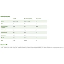 TASSIMO Jacobs Latte Macchiato Caramel 5er Pack T Discs Kapseln 5 X 8 Getränke 13 TASSIMO Jacobs Latte Macchiato Caramel 5er Pack T Discs Kapseln 5 X 8 Getränke -Kaffeegenuss Verkaufsgeschäft c583ba7e86d8e811b9d676532461b6df