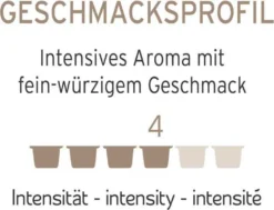 Tchibo Cafissimo Caffè Crema Vollmundig Kapseln, 96 Stück -Kaffeegenuss Verkaufsgeschäft d1403dbcdb54b54344347b9a5744ea21