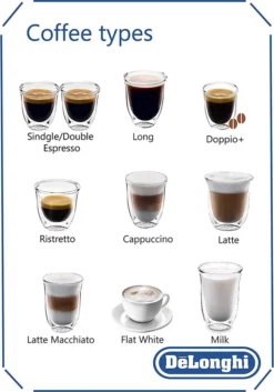 De'Longhi DeLonghi ECAM 370.95 S Dinamica Plus Kaffeevollautomat Silber 15 De'Longhi DeLonghi ECAM 370.95 S Dinamica Plus Kaffeevollautomat Silber -Kaffeegenuss Verkaufsgeschäft db45adcef632a11b70f6736e5efcb933