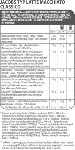 TASSIMO Kapseln Aktions-Paket 8 Packungen (4 Sorten) + Vivy 2 Schwarz Gratis -Kaffeegenuss Verkaufsgeschäft df7dd81eedba8e3d9e403a31e27405e0 3