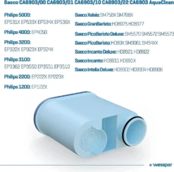 6x Wasserfilter Kartusche Für Philips EP1220/00 CA6903/00 AquaClean Kalk- Und Wasserfilter -Kaffeegenuss Verkaufsgeschäft f83cc83602007051887cda19c26a294a