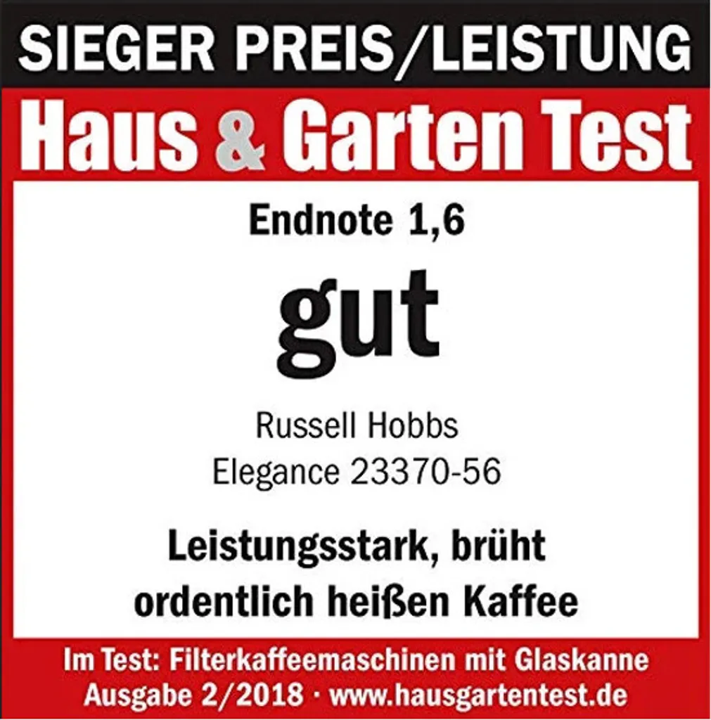 Russell Hobbs Elegance Kaffeemaschine 7 Russell Hobbs Elegance Kaffeemaschine – Bild 7