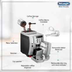 De'Longhi Delonghi Vollautomat ECAM 22.100 -Kaffeegenuss Verkaufsgeschäft f9f19c6d05a91f9bba23eab2bbcfca51